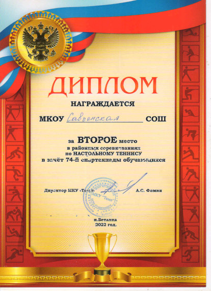 Соревнования по настольному теннису.